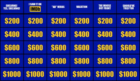 Friday January Board Jeopardy Board Jeopardy Template Everyday Math