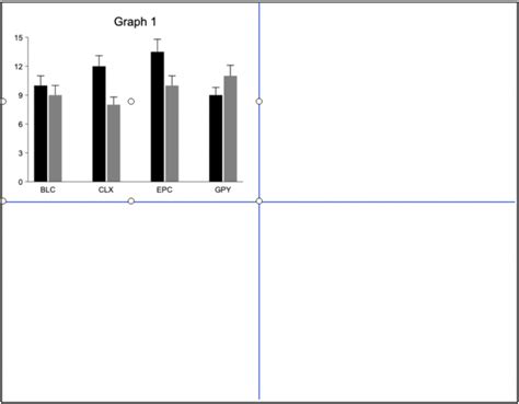 Tutorial 7 Combining Multiple Graphs On A Chart Techgraphonline