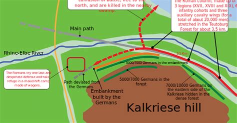 Battle Of Teutoburg Forest Map Illustration World History Encyclopedia