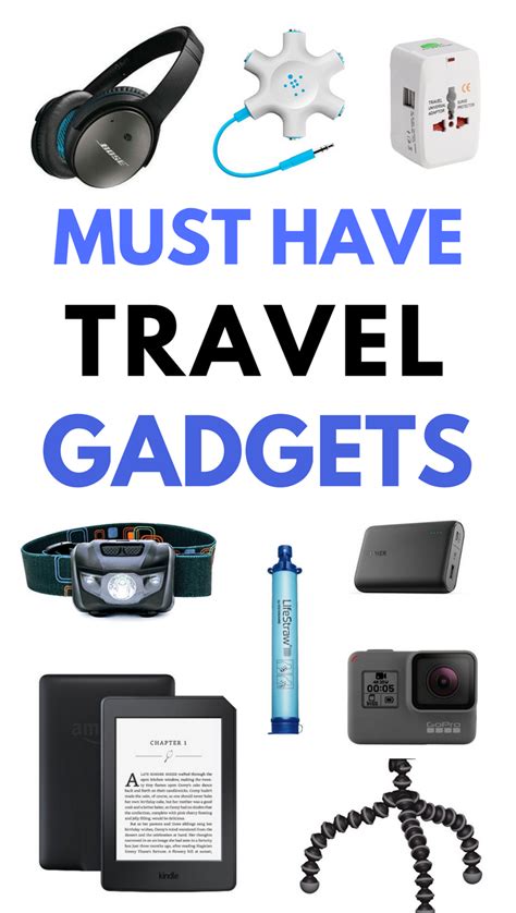 Best Travel Gadgets Every Traveler Must Have In 2021 Travel Gadgets