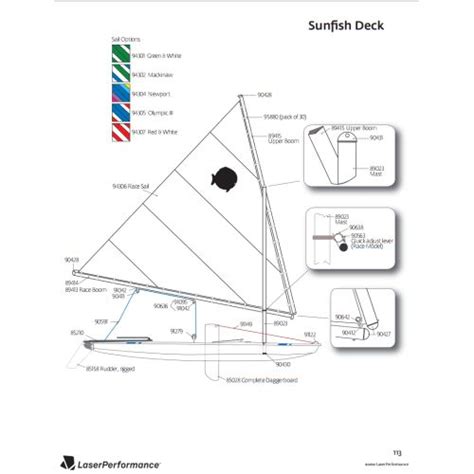 How To Rig A Sunfish Sailboat Diagram Free Wiring Diagram