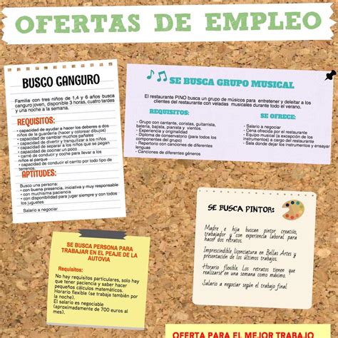 Consulta las nuevas ofertas de trabajo de ayudante de cocina de las mejores empresas de argentina. El mundo laboral: la oferta de trabajo, la entrevista y el ...