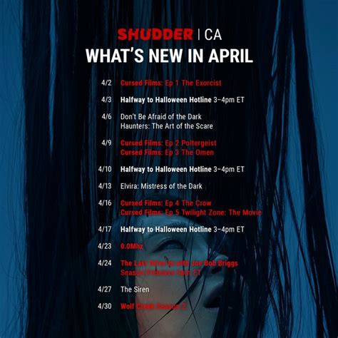 Shudder Content Guide April Haunted Mtl