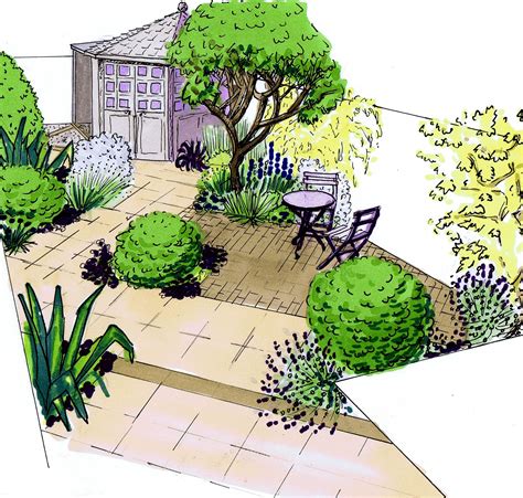 Pin By Chunhwa Lim On Garden Design Zen Garden Design Garden Design