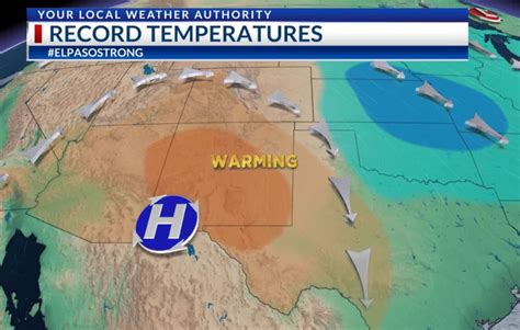 Weather On The Go Record Highs Expected In The Borderland Tuesday Ktsm 9 News