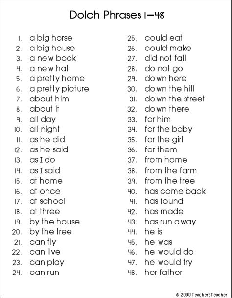 Dolch 144 Phrase List Dolch Words Teaching Sight Words First Grade