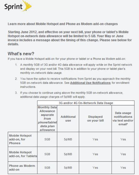 Wireless And Mobile News Sprint Kills Unlimited Mobile Hotspotphone