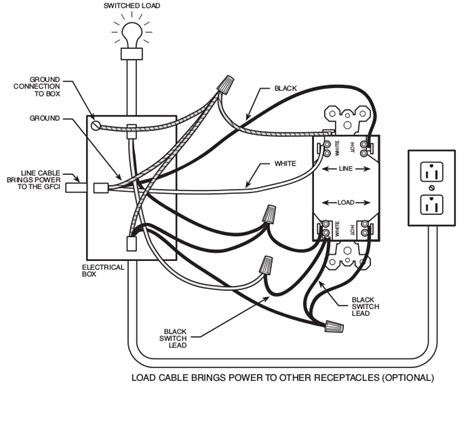 Light Switch Outlet Combo Wiring Diagram