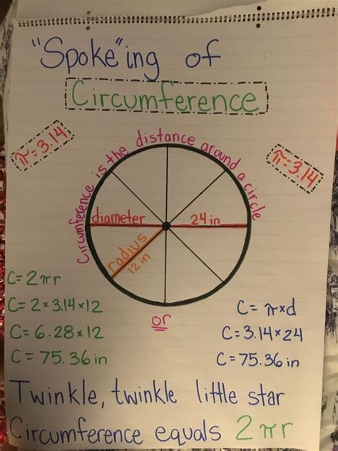 (1) developing understanding of and applying proportional. Circumference of a circle | Circle math, Free math ...