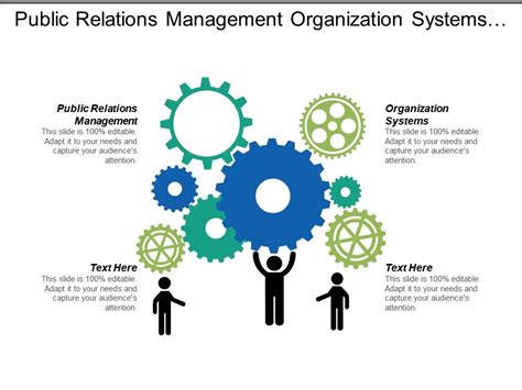 Public Relations Management Organization Systems Businesses Finance