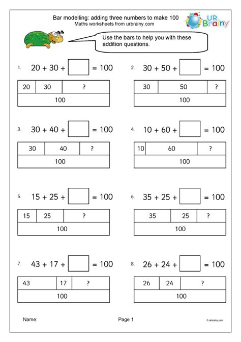 Bar Modelling Adding Three Numbers To Make 100 Addition Maths