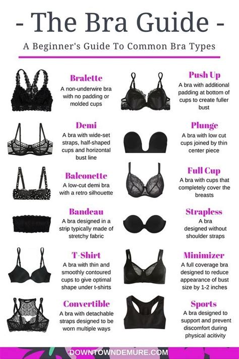 10 Types Of Common Bras Every Woman Should Know And Own Fashion Terms Bra Types Fashion Vocabulary
