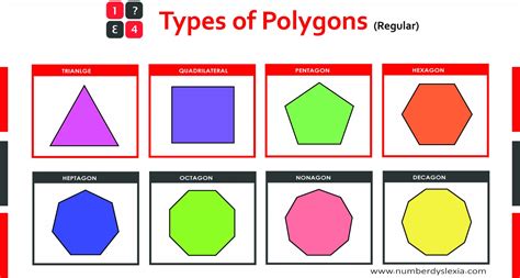 Free Printable Polygons Colored Charts For Classroom Pdf Number