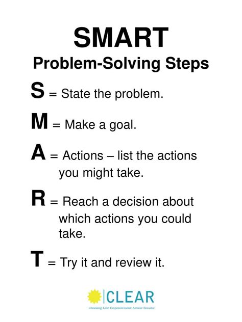 Problem solving is the process of identifying a problem, developing possible solution paths, and taking the appropriate course of action. PPT - SMART Problem-Solving Steps PowerPoint Presentation ...