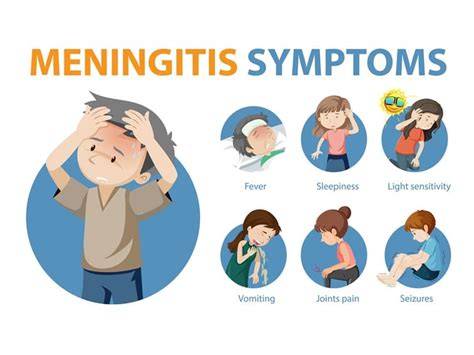 Prevention Of Meningitis In Children Dr Habib Pathan Explains
