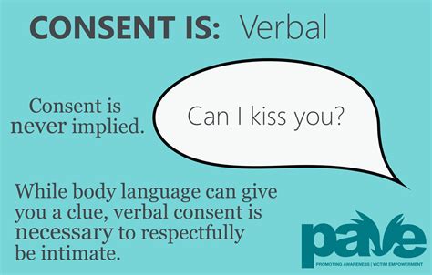 Consent Is Never Implied While Body Language Can Give You A Clue To