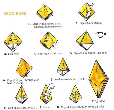 Basic Origami Frog Base Hamanochi