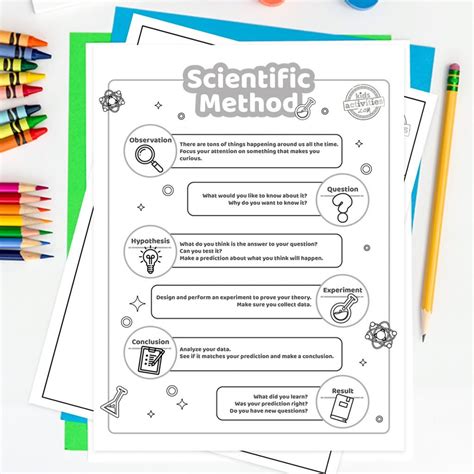 Scientific Method Steps For Kids With Fun Printable Worksheets Kids