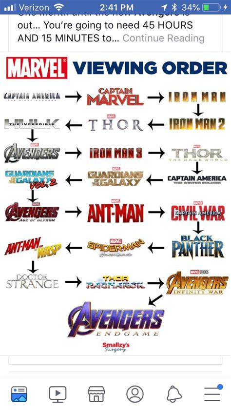 Watching in chronological order isn't particularly different than watching in release order, but it makes everything feel much more coherent. Avengers movie order to watch | Marvel movies in order ...