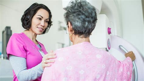 What Is A Mammogram Integris Health