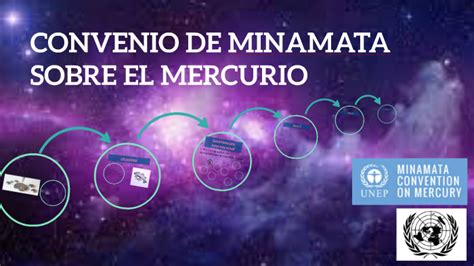 Convenio De Minamata Sobre El Mercurio By Jaidi Yurani Betancourth On Prezi
