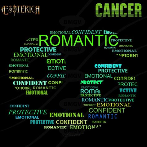 Learn all about the cancer sign below. Rat: Rat Zodiac Traits