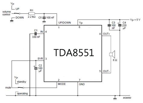 Electronic circuit diagram and layout. Power Amplifier with digital volume control - Electronic ...