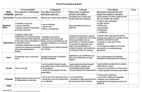 Communication Resource Toolkit