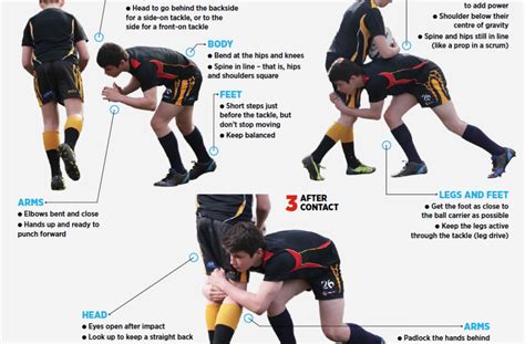 Ensure Your Ball Poaching Satisfies The Referee Rugby Drills Rugby