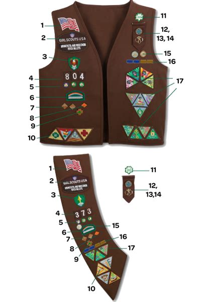 Uniform Guide : Girl Scouts River Valleys | Girl scout mom, Girl scout brownie badges, Girl ...