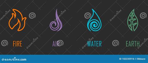 Celtic Earth Wind Water Fire Symbols