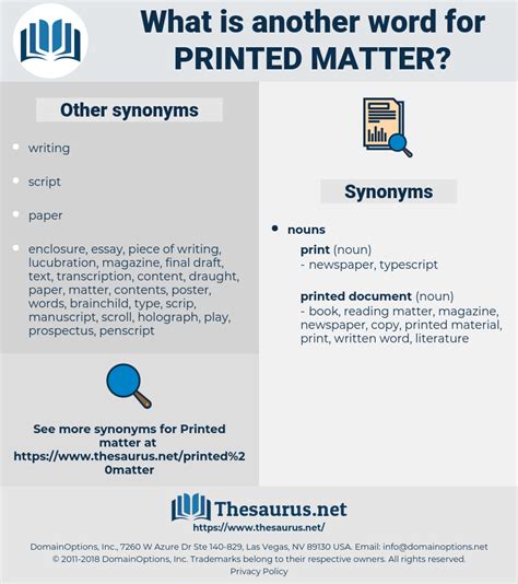 Synonyms for PRINTED MATTER - Thesaurus.net