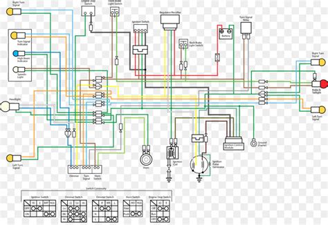 Honda Motor Company Diagrama De Cableado Cables Eléctricos De Cable