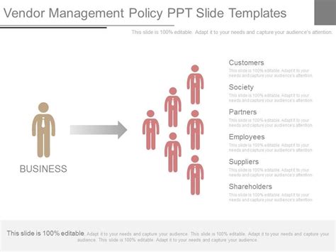 The vendor/supplier will be responsible for the following: Sample Vendor Risk Management Policy : Consequently ...