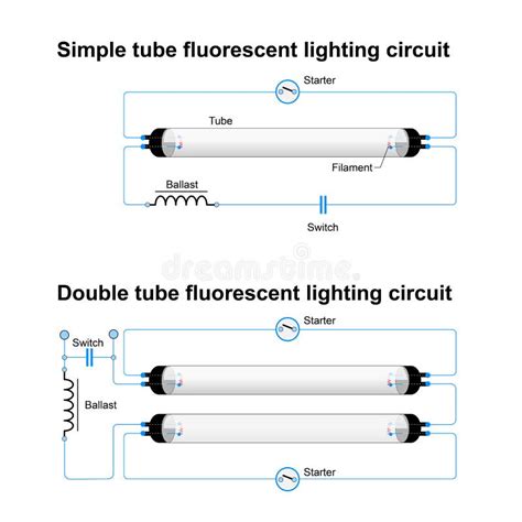 Single And Double Tube Fluorescent Lighting Circuit Stock Vector