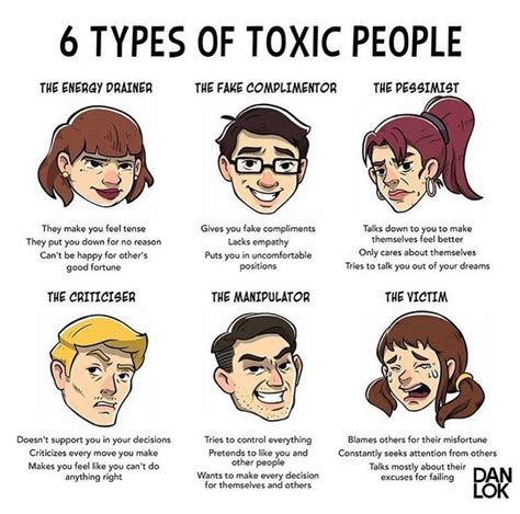 6 ประเภท บุคคลมลภาวะ toxic people by chayapon soontornwiwattana medium