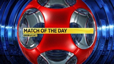 Bbc Match Of The Day Running Order On 8th December 2018