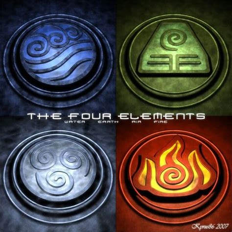 The Four Elements Element Symbols The Last Airbender Avatar The