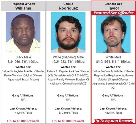 Texas Sex Offenders