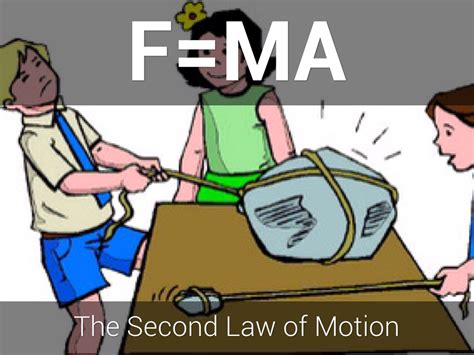 This law states that a force upon an object causes it to accelerate according to the formula net force = mass x acceleration. Newton's Three Laws Of Motion by Hannah Grace