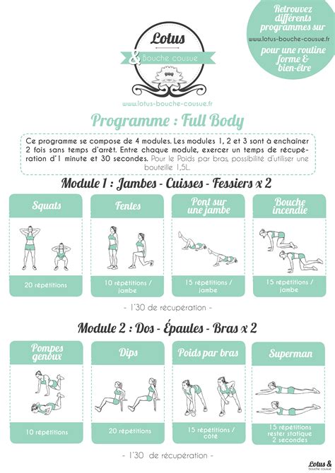 Programme Fitness Full Body N°2 Lotus And Bouche Cousue