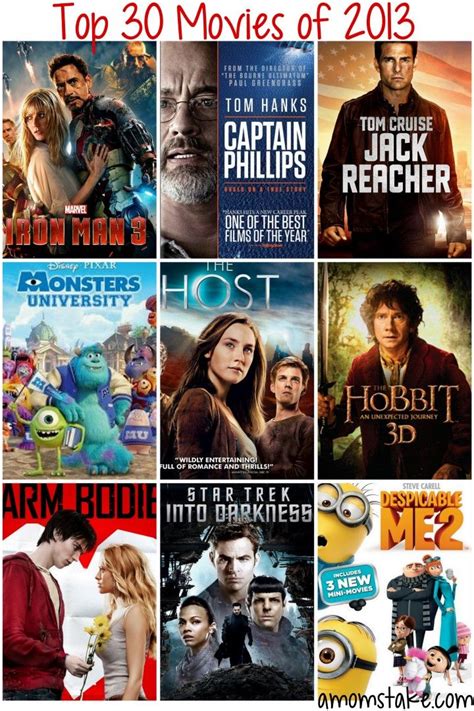 Best Movies Over The Past 5 Years