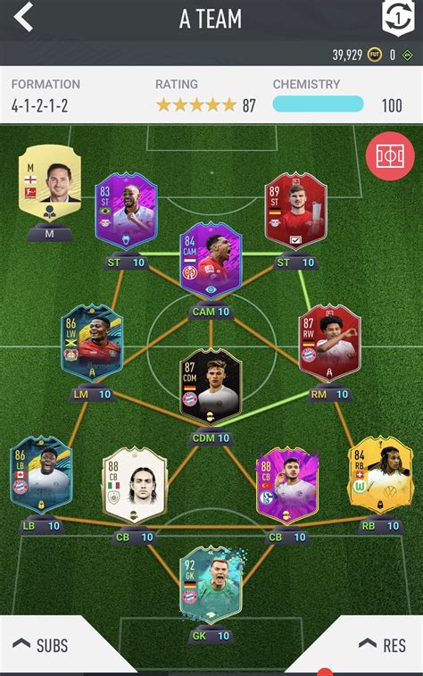 Hello everyone, i thought i'd make another prediction, this time for future stars. I decided back in October I was gonna have a BL year and I ...