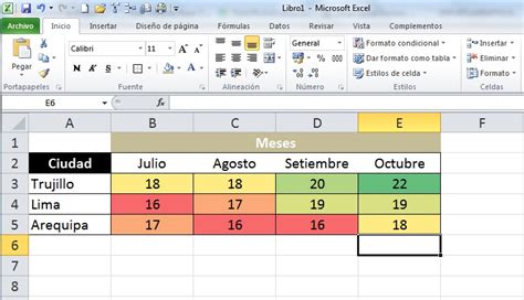 Formato Condicional Escala De Colores En Excel Cap Sepamos Excel