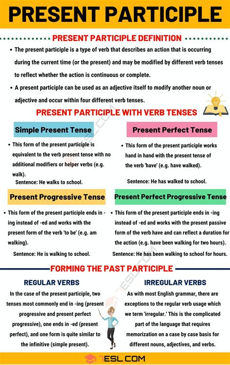 present participle definition and useful examples of present participle 7esl