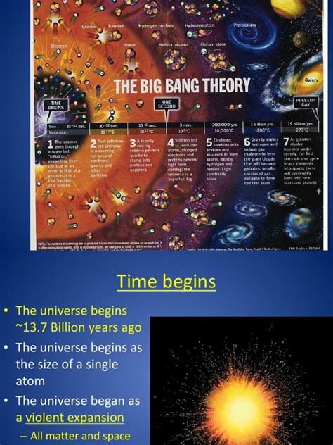 With the help of this program, you will be able to download files with ease. The Big Bang Theory | Big Bang | Radioactive Decay | Free ...