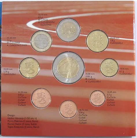 Finland Euro Coinset 10 Athletics World Championship With Paralympics