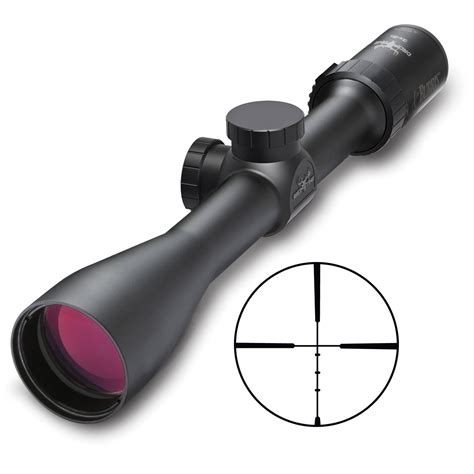 Burris Optics