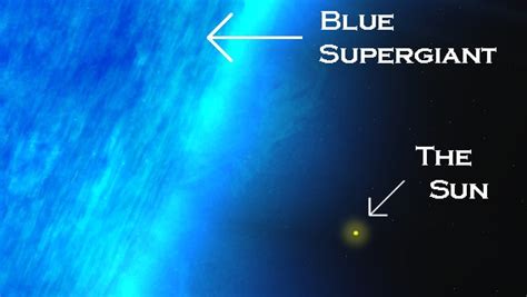 Supergiant Stars Facts Information History And Definition