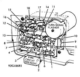 1993 Ford Tempo FUSES BOX: Engine Performance Problem 1993 Ford